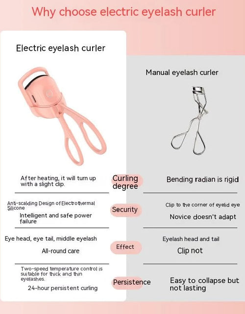 Load image into Gallery viewer, Electric Heated Eyelash Curler
